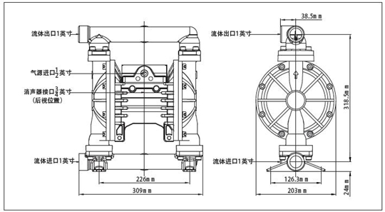 MK25铝合金 铸铁泵常见故障怎么解决