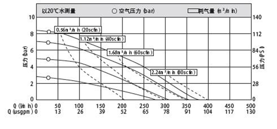 MK40铝合金使用注意事项