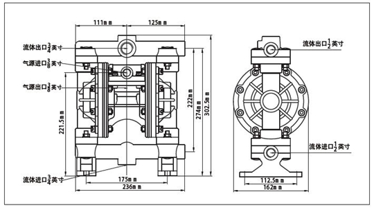 MK15/20塑料泵用途