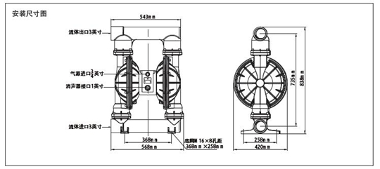 MK80塑料泵安装尺寸图