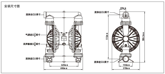 MK50不锈钢泵安装尺寸图